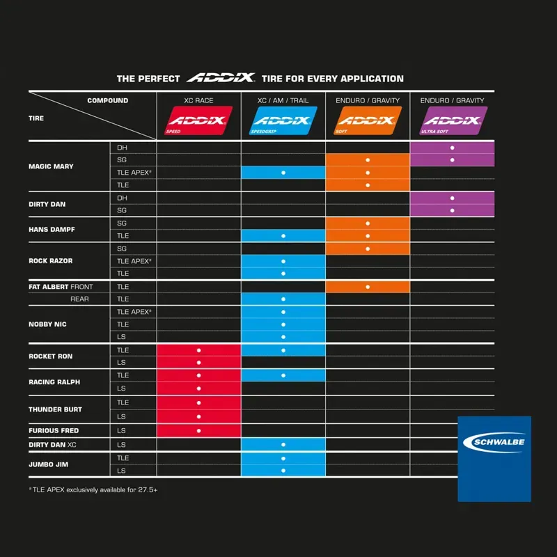 Magic Mary Addix 2-1